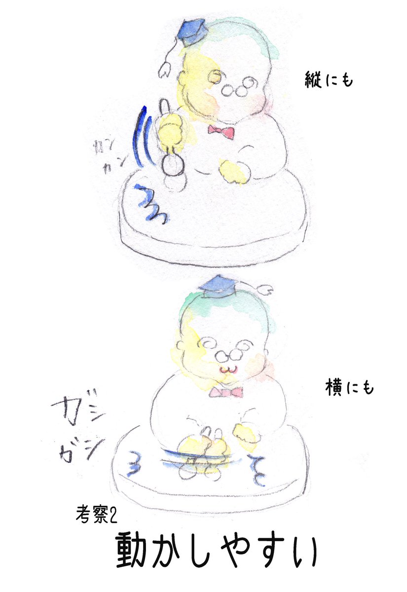 教授より長きにわたる研究結果が発表されたようです🥄🥄
「スプーンにおける私の考察10」① 