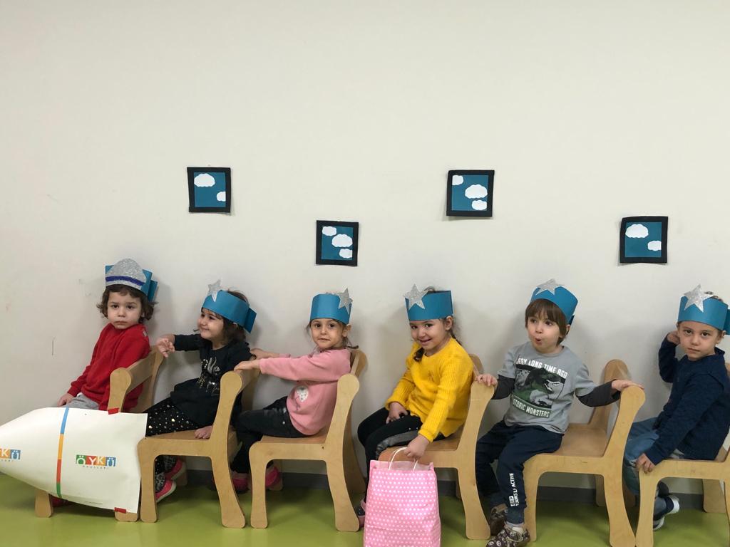 oykuokullari's tweet photo. What goes where themed work
#Konya #KonyaAnaokulu #Anaokulu #Öykü #ÖyküOkulları #ÇocukAkademisi #HerBaşarınınBirÖyküsüVardır #NeNereyeGider https://t.co/P1In5ii4kJ