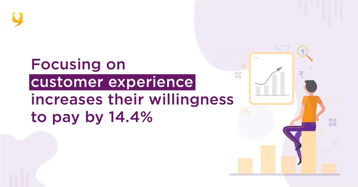 yujdesigns's tweet photo. Why do you need to focus on customer experience? Here is a fact.
To know more about #UX and why do you need #UX, subscribe @yujdesigns
#userexperience #uxdesign #userexperiencedesign #businessstatistics #businessgrowth #business #appdesign #uximpact #uxd #fact https://t.co/FMmLPjpIgB