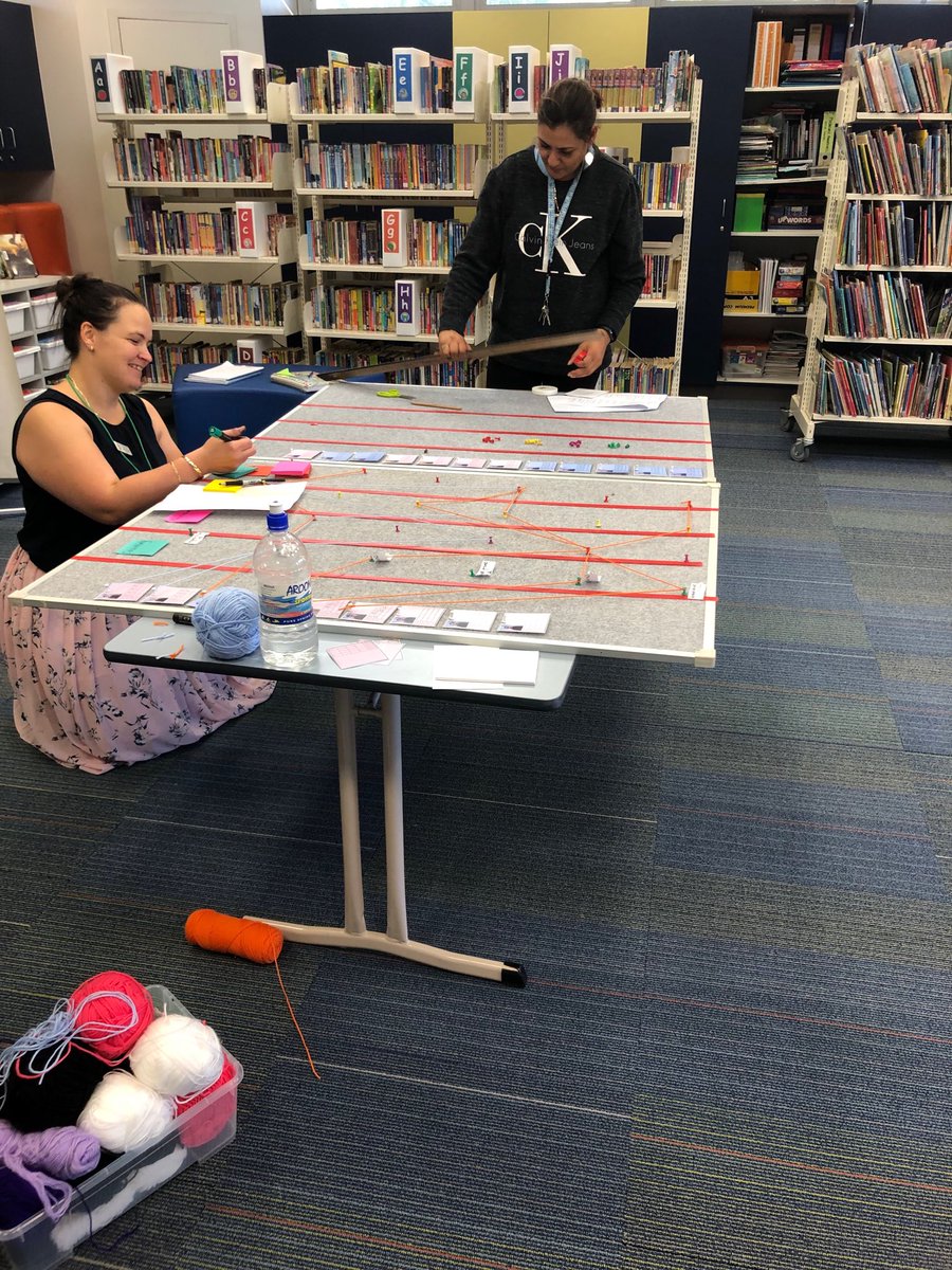 rikaandres's tweet photo. Creating Data Walls at St Joseph’s Southern Cross https://t.co/hRjS7498QT