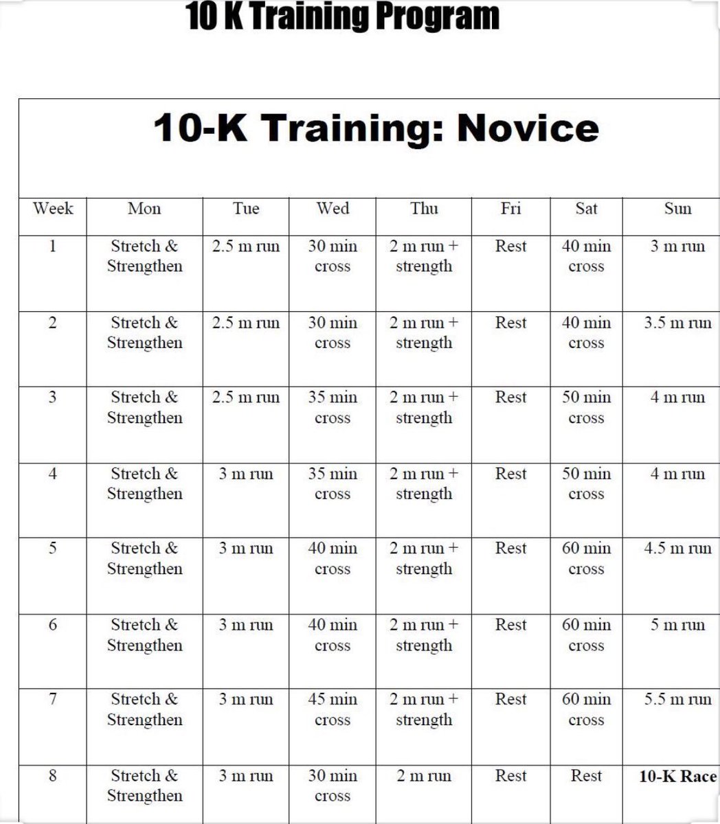 ShortsTrack's tweet image. 10k training for novices #getrunning #10ktraining #trackshorts #womenrunning
