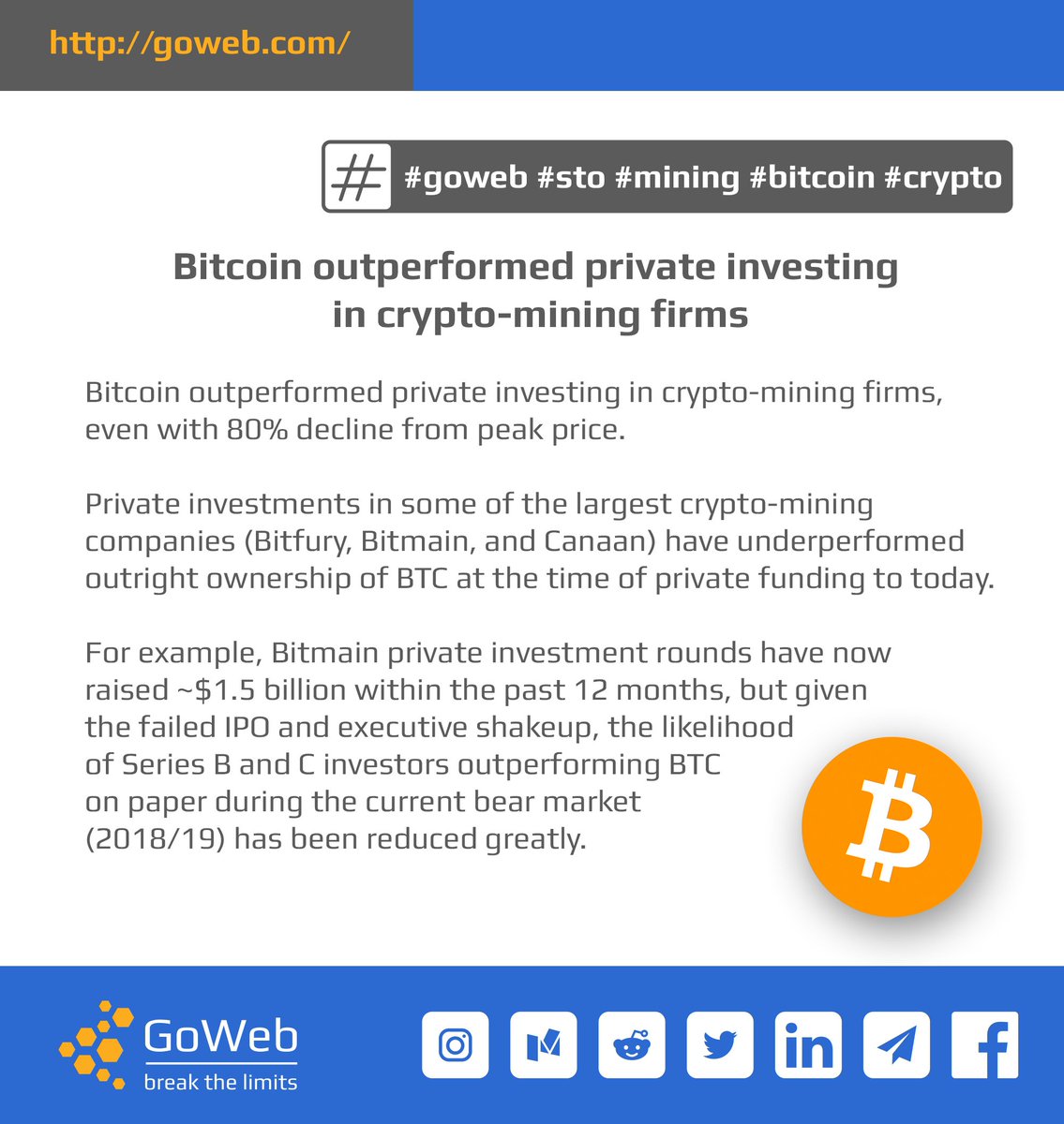 GoWebSTO's tweet image. 💎 Bitcoin outperformed private investing in crypto-mining firms

goweb.com 

#goweb #sto #mining #bitcoin #crypto
