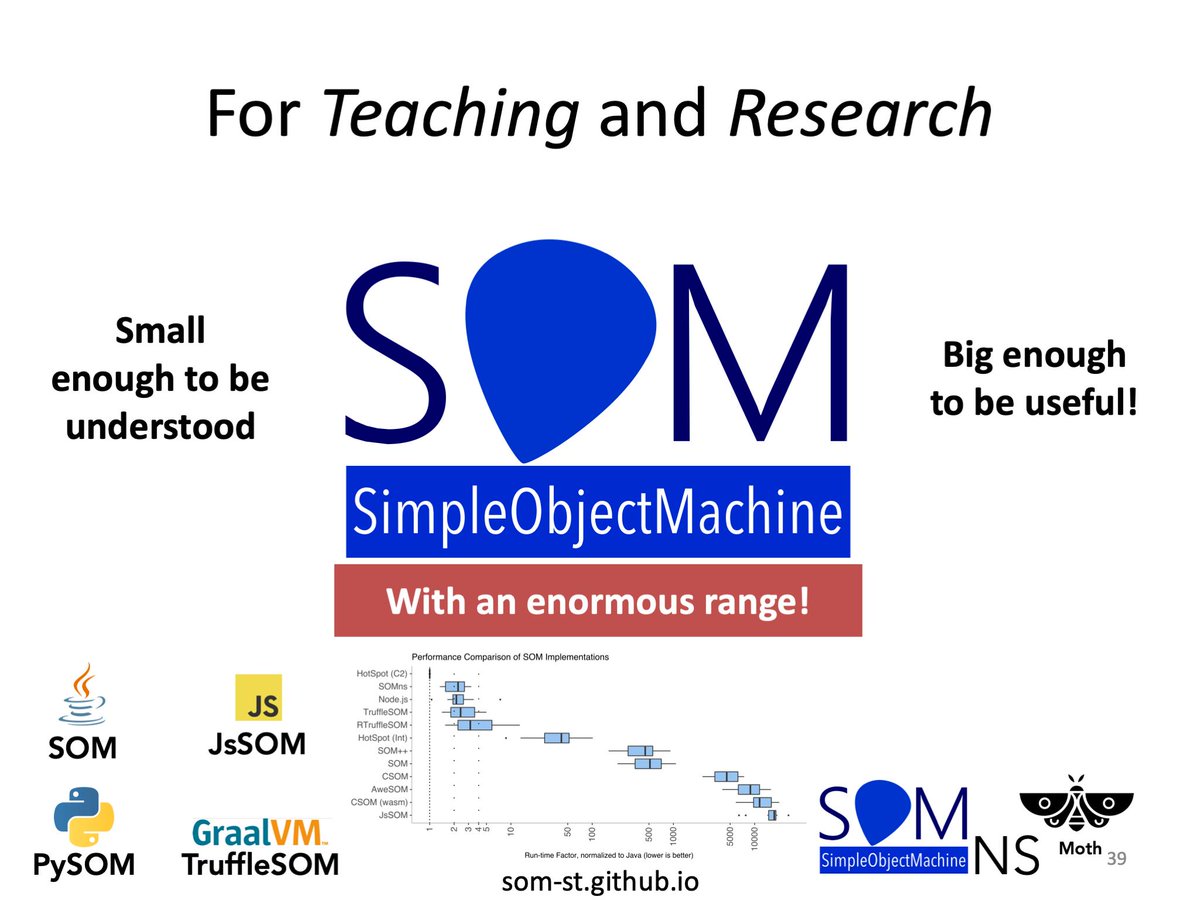 smarr's tweet image. Another Decade of SOM Language Implementation.

Short blog post on my talk about @SOM_VMs last week at @programmingconf.

stefan-marr.de/2019/04/simple…

#teaching #research #languageImplementation #virtualMachines