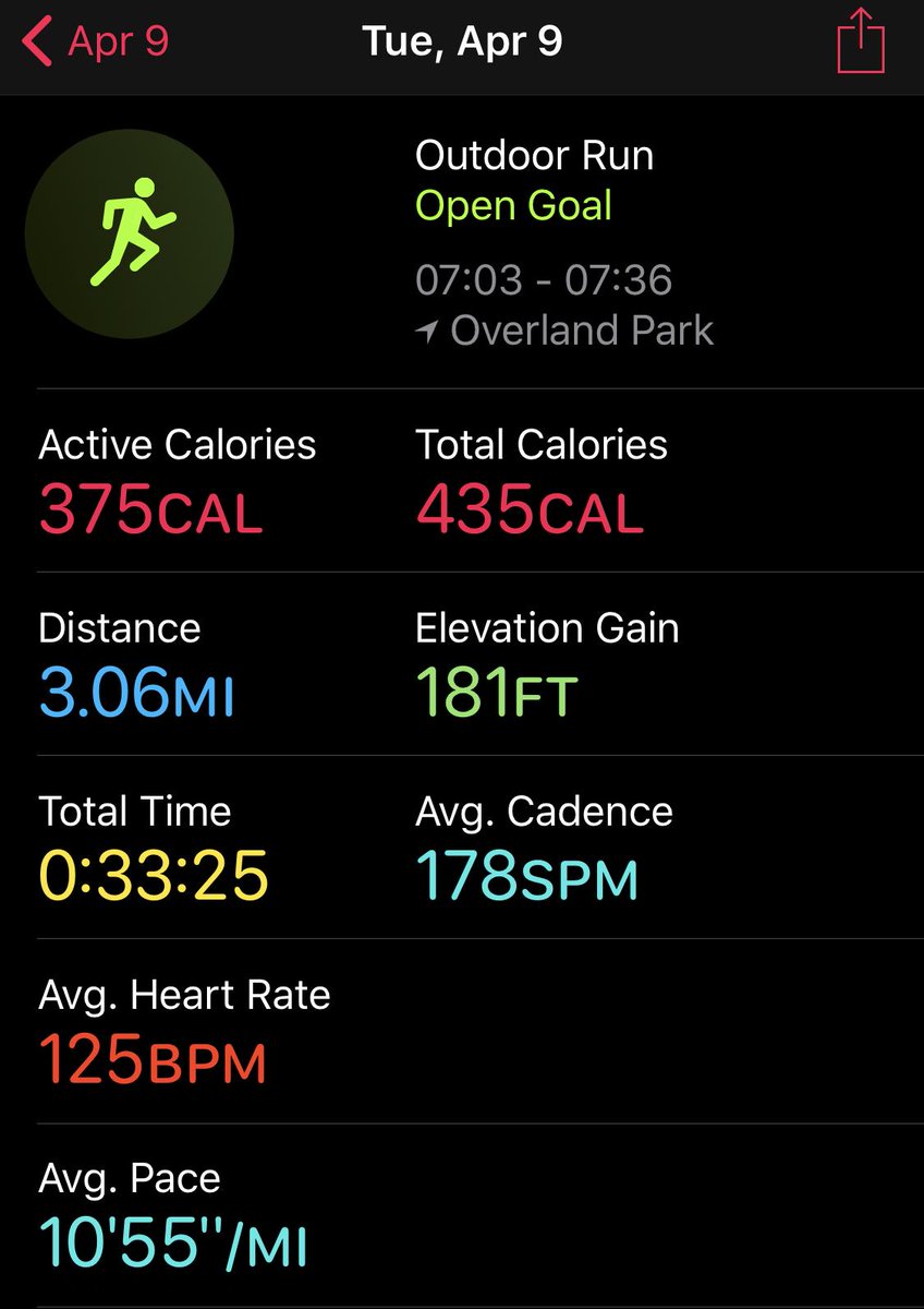 featherstonbill's tweet image. Ran 3.05 miles (33:25 || 10:55/mi) 57° with 63% humidity #marathontraining #taperweek