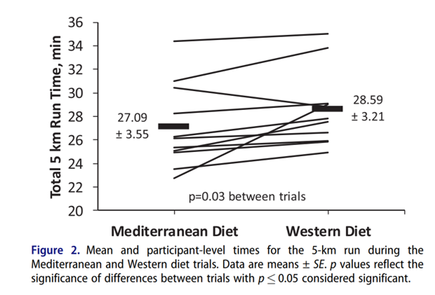 Lindsey Cortes tweet media