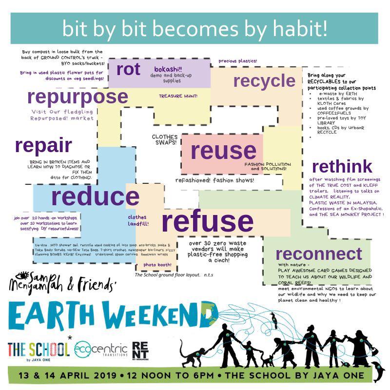 FuzeEcoteer's tweet photo. Come join us and Sea Monkeys at the #EarthWeekend green market at The School as we teach you how our #preciousplastic machine works and go home with your very own turtle necklace too!!
Register!! It's only RM35 per person!
https://t.co/D2wClajydE https://t.co/OCAd02lEsE