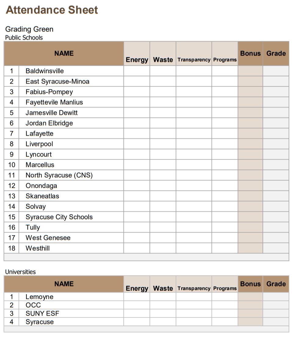 GradingGreen's tweet image. We are pumped to release our current attendance sheet! It can be found at gradinggreen.com. If you would like to suggest a school to be enrolled, tweet at us, or leave us a comment on our website under the "Submit a School" tab. #nifkin #gradinggreen #gg