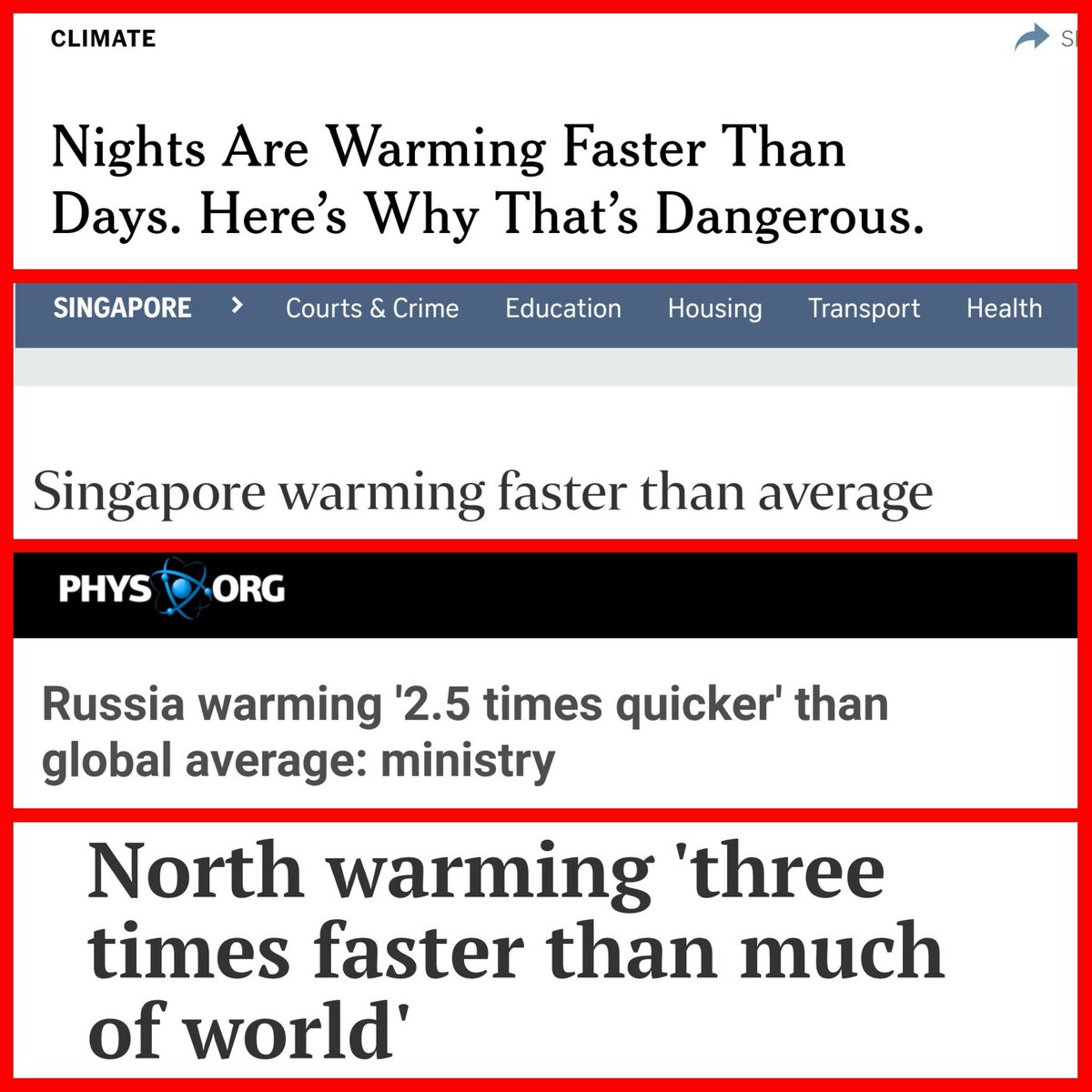 Everywhere is warming faster than everywhere (4)