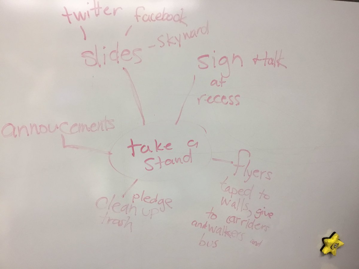 SMSDMrsMason's tweet photo. 4th graders want to take a stand against plastic in the ocean. I am excited to see where their ideas and research take us!  #SDGs #2030Agenda #globalbookproject #innovating512 @BrookridgeSMSD https://t.co/JgjMxnhgsZ