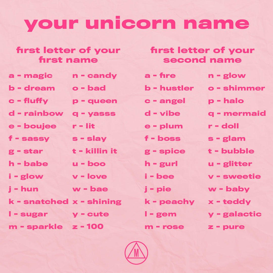 Cute Unicorn Names - Carinewbi