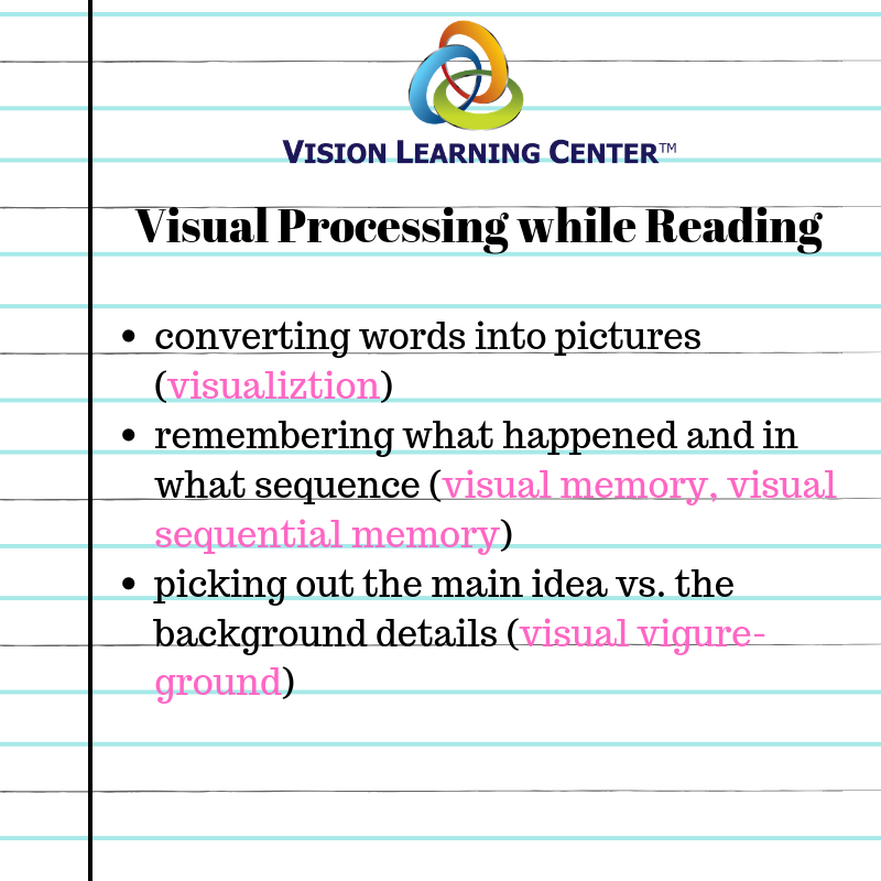 vlcchampions's tweet photo. Reading is something we do every day.  The knowledge and understanding we gain from reading is due to the interpretation, manipulation and storage of the visual information obtained.  #visualprocessingtesting #tvps  #vlcchampions #visiontherapyworks #developmentaloptometry https://t.co/qPpK8IeIFM