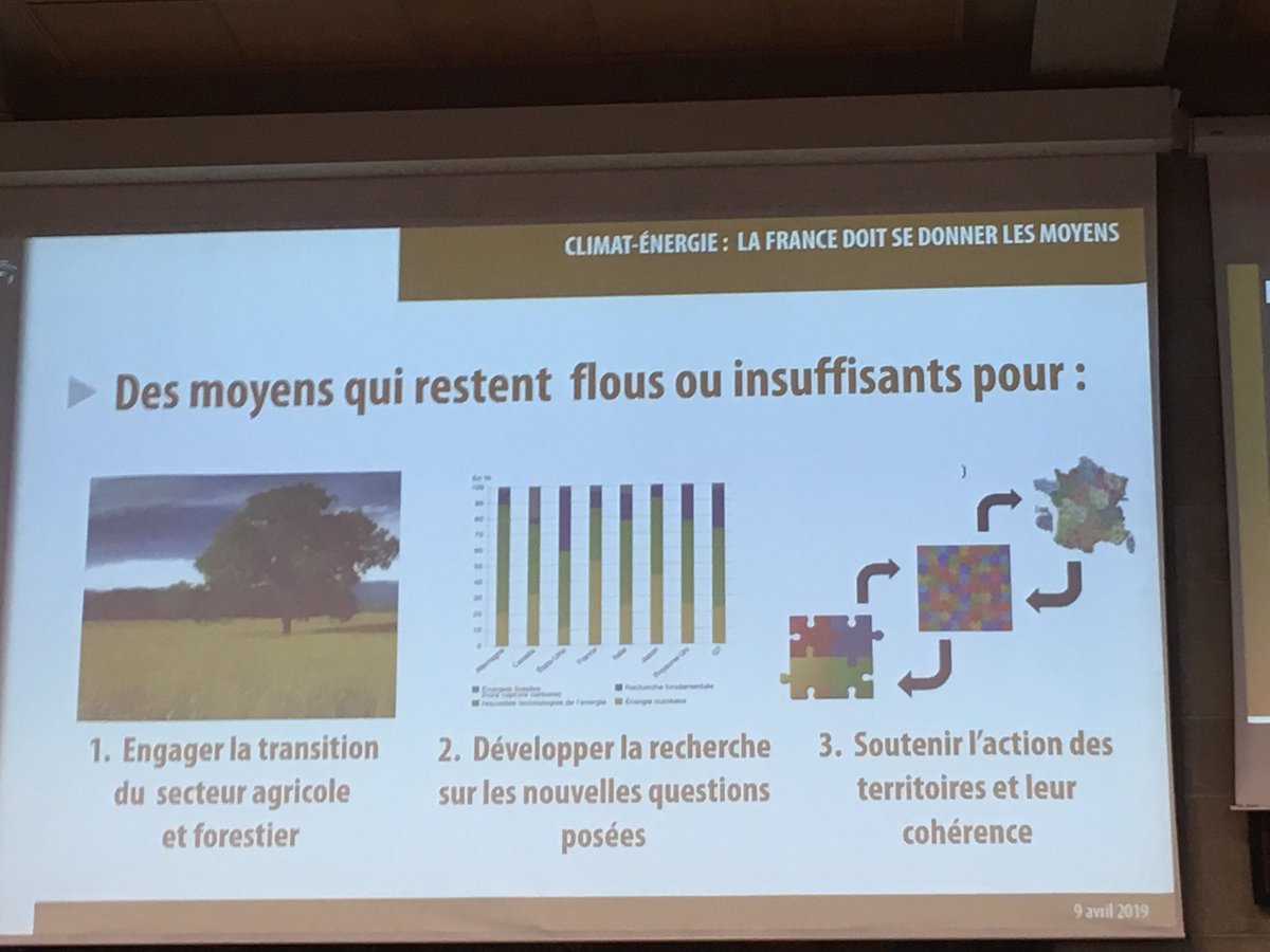 DenierPasquier's tweet photo. Présente @lecese pour un avis ESSENTIEL pour les politiques #climat #énergie par @gduval_altereco et Madeleine #Charru @assoCLER en présence @EmmWargon : une démonstration du manque de cohérence et de moyens dans les projets actuels #PPE #SNBC #ClimateAction https://t.co/PM86L36LEN