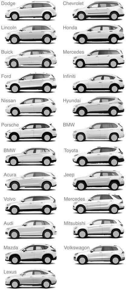 MastersRex's tweet photo. Automotive styling is dead.
Let’s all be conformists https://t.co/lXyFlIOMyD