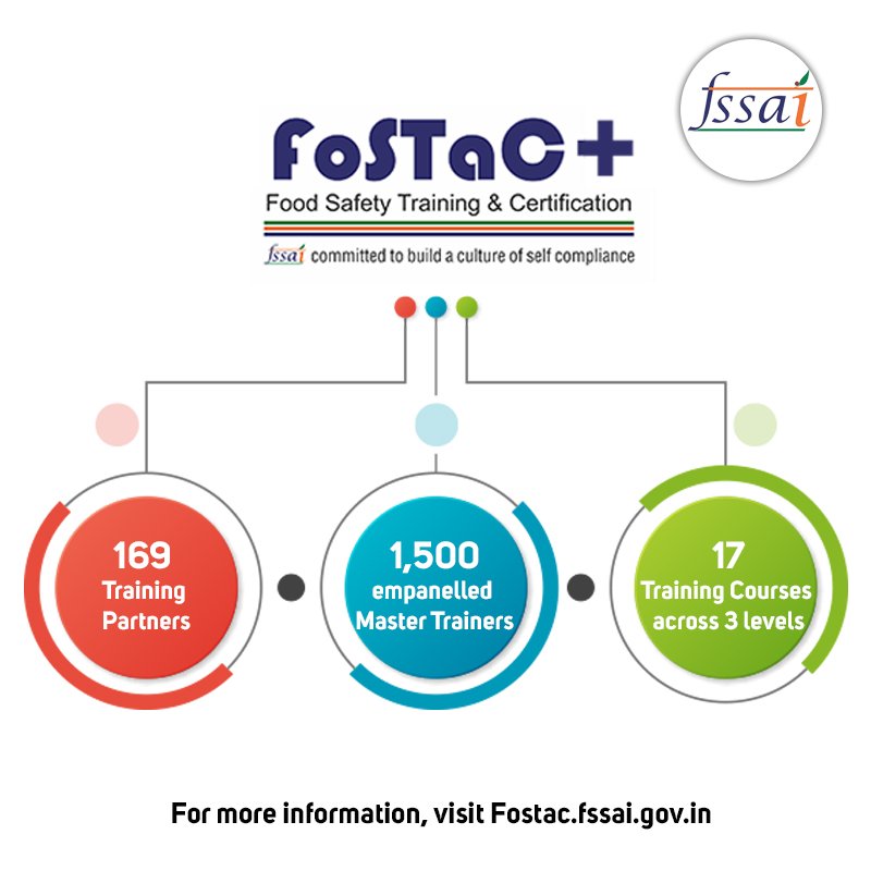 FSSAI on Twitter "Through its Food Safety Training & Certification