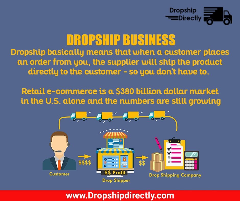 DDirectly's tweet photo. How #dropship business work?
Get pre-built #ecommerce stores to quickly start your dropshipping business with the help of pre-built fully automated #stores at an offer price of just $699.
Offer valid till April 15. DM us for any inquiries.
Follow @DDirectly
#learndropshipping https://t.co/FkcJ5dSqus