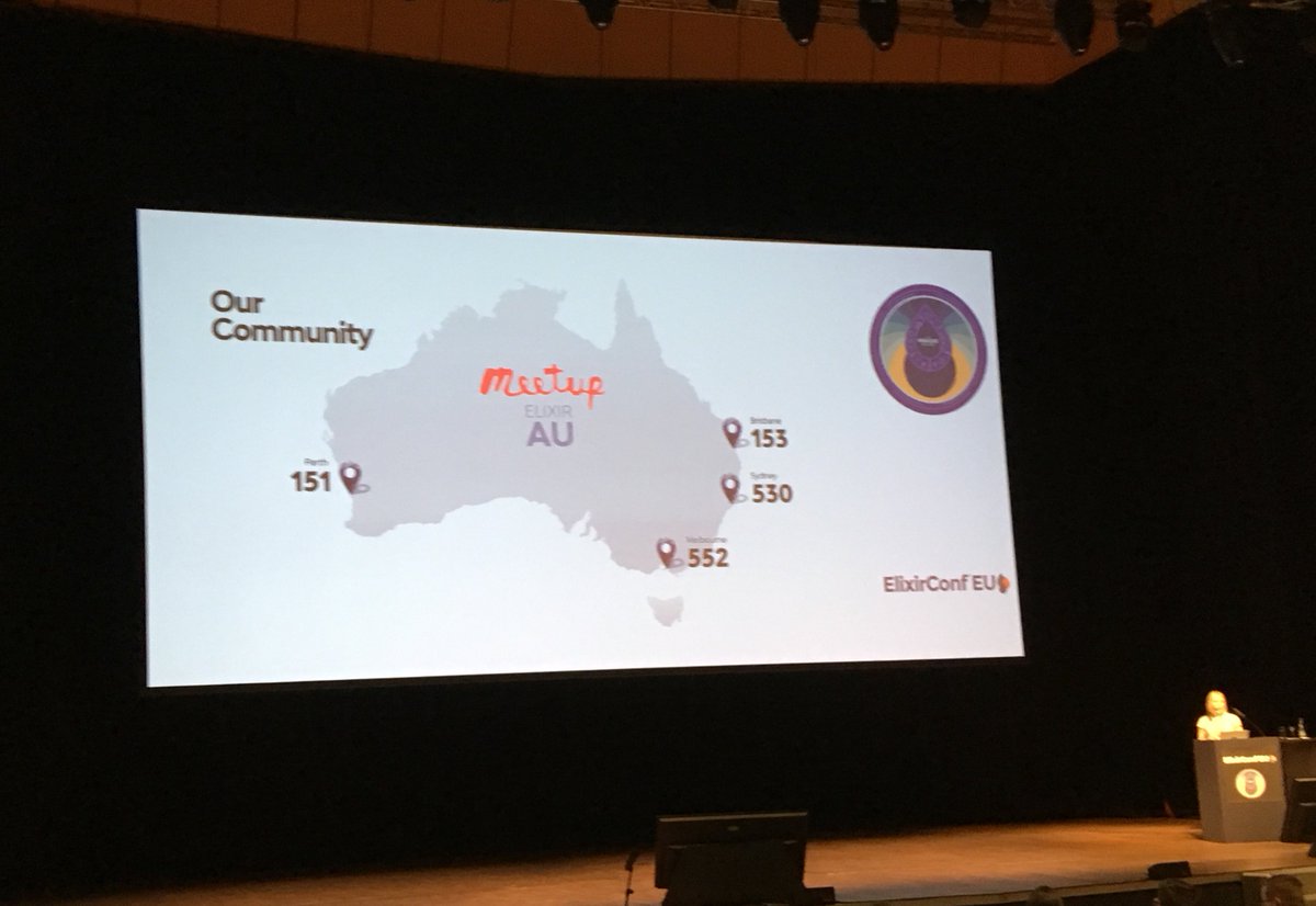 We have some data about Elixir developers in Australia, #elixirlang  community, do we have any data about number of developers worldwide? #ElixirConfEU