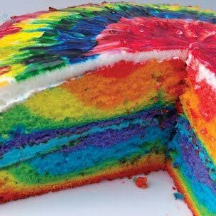 blindevotion's tweet image. Olly Alexander as cakes: a thread 🎂