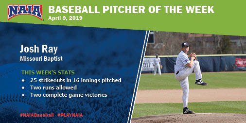 NAIA's tweet photo. With two complete games wins and 25 strikeouts in his pair of outings, Josh Ray of @MBUAthletics is the #NAIABaseball Pitcher of the Week! #NAIAPOTW https://t.co/VfZtON7ubt https://t.co/yxfTGfHIie
