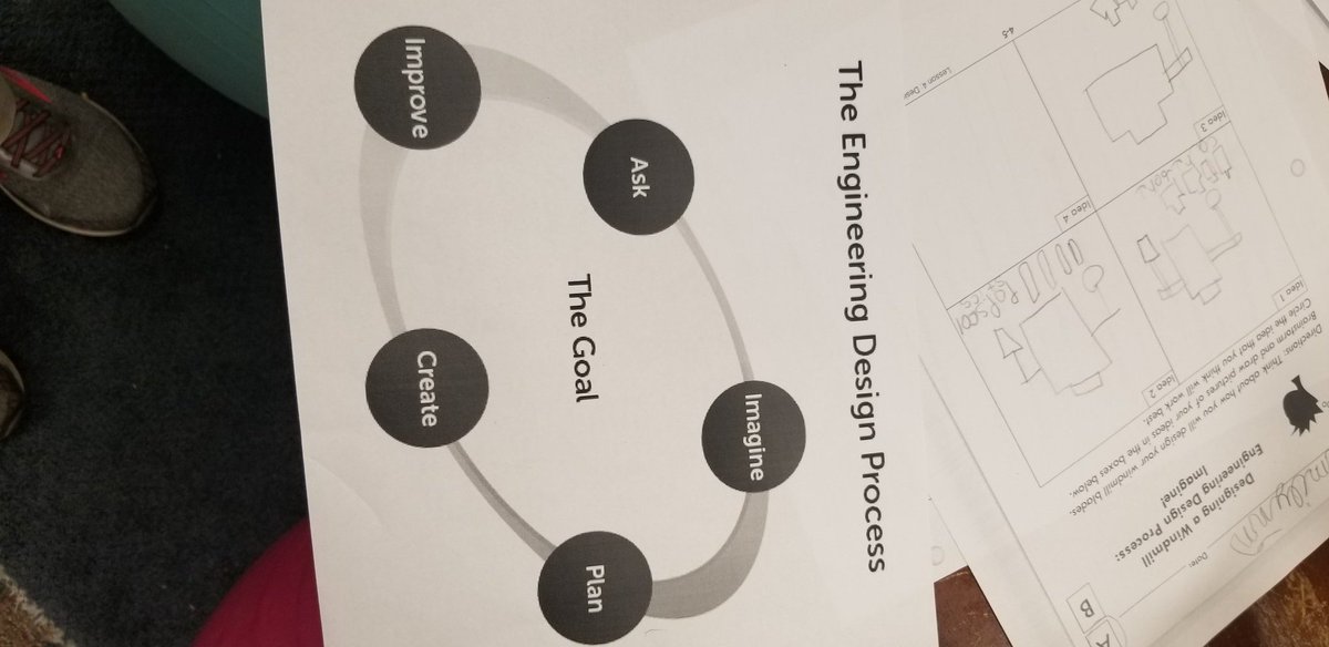CurleyNancy's tweet photo. Ms Hardinger's Ss use the Engineering Design Process to solve the problem of how to lift a weight using wind power. #PerspectiveofHope #HCESgators https://t.co/rEn8d3Q3cF