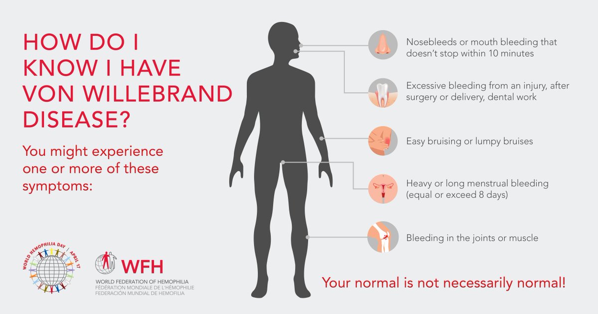 WFH on Twitter: "How do you know you have von Willebrand Disease ...