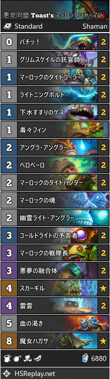 ahirunHS's tweet photo. .@DisguisedToast が悪党同盟リリース後に11連勝を記録したマーロックシャーマン
今期のアグロデッキの一角を担いそうなデッキの一つ。アングラ・アングラーのマーロック補充が想像以上に強力で、ドローが無いながらも手札切れが起きにくくなっています。

デッキコード等：
https://t.co/Vh5eieoMz3 https://t.co/jSIhcBKvpx