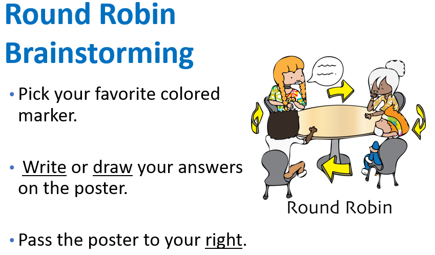 MrsParkShine's tweet photo. Round robin class brainstorming to tap into their prior knowledge and introduce new concept with my level 1-2 Ss. So proud of all the writing they've produced and using L1 as support! #ellchat #chatesl #educhat #ellchat_bkclub https://t.co/PGig66PDub