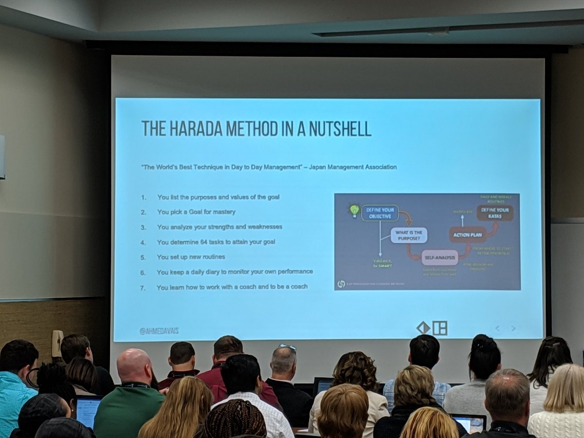 jefimpiekarz's tweet image. Wanted to thank my colleague and friend @ahmedavais for a great intro to the #HaradaMethod at #TriAgile2019. (Know I'm a week late) #LearningNewStuff #ContinuousImprovement #BetterLateThanNeverPost
