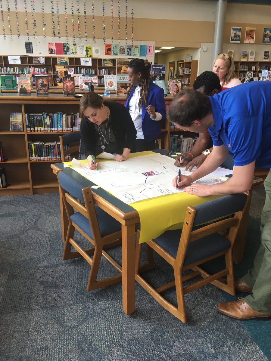 MHdataQ's tweet photo. ⁦@TCWTitans⁩ teachers and admin working with ⁦@ACPSk12⁩ superintendent cabinet and school board on SIP. https://t.co/QaaJI2Aoqo