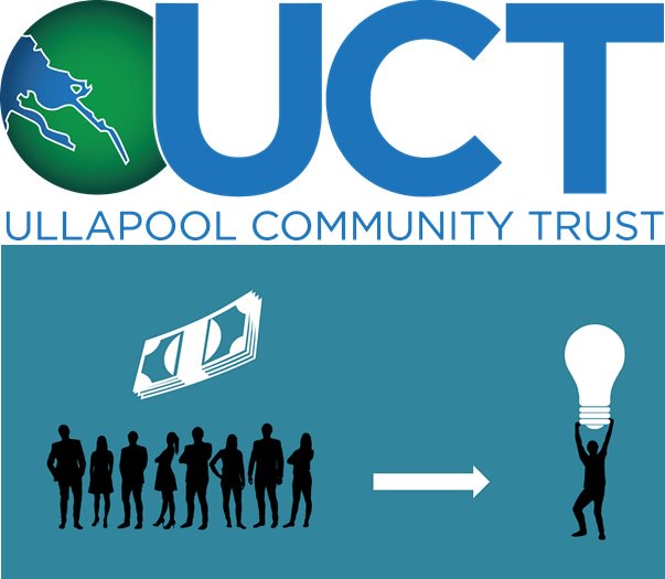 UllapoolCT's tweet photo. @WelcomeUllapool @UllapoolDance @ullapoolhall @islemartin @UllapoolHS @HiComBroadband @LochbroomCC @LWoodfuels @MadeinUllapool 
#CommunityBenefitFund #SocialEnterprise #ThirdSector

https://t.co/e3dstTvFYw https://t.co/jJwuVtbyD4