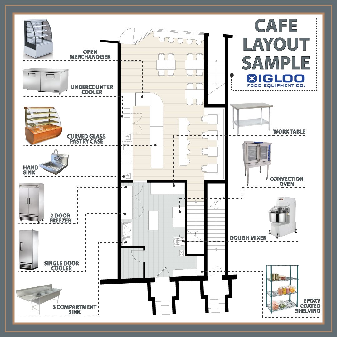 Here's a Sample #Layout of what Our Experts Can do for YOU! #HassleFreeservice! We Also Carry all Types of Equipment #smallwares, #cookingequipment #parts #displaycases #refrigerators &more! Everything Done Under One Roof! #chef #restaurants #equipment #pastrycase #pastrychef