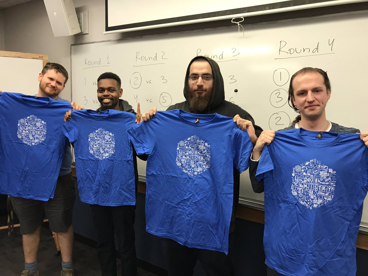 UB Rzayev Lab tweet media