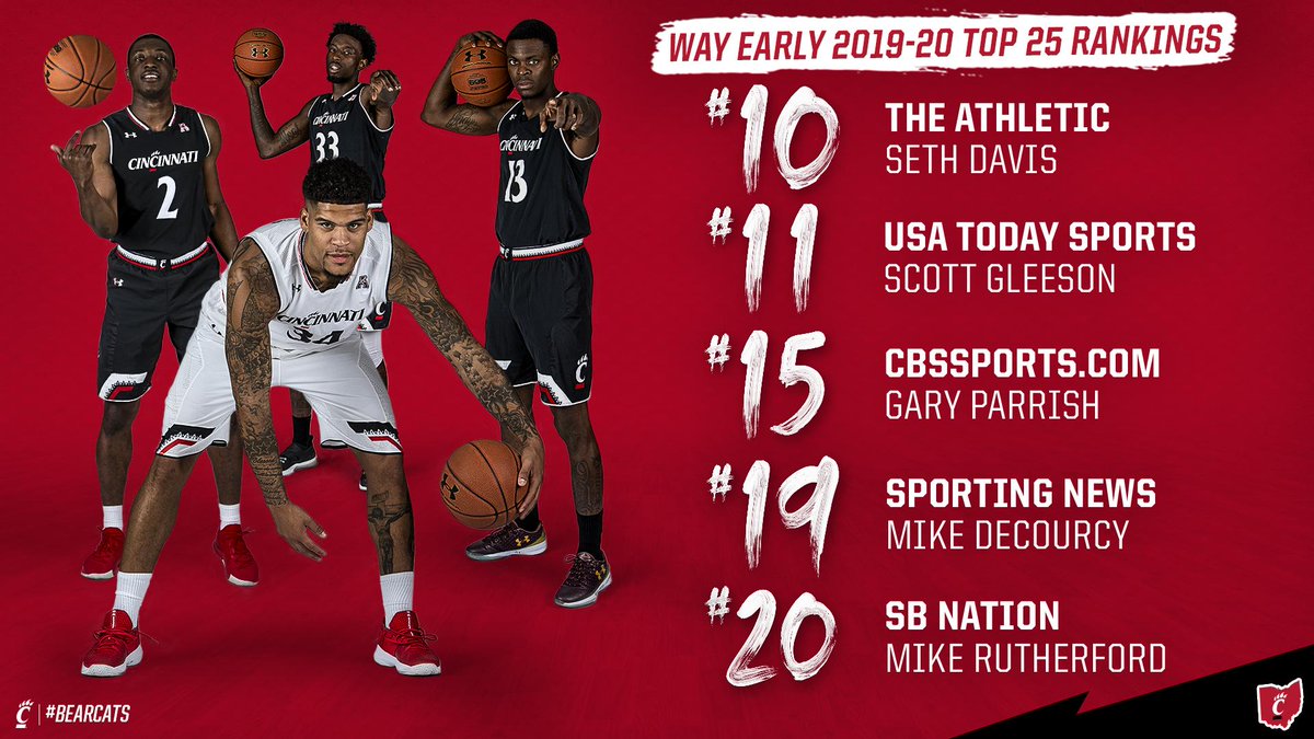 Cincinnati Men S Hoops On Twitter The Bearcats Are Already Garnering National Attention In Quite A Few Way Early Top 2 5 Rankings For 2019 20