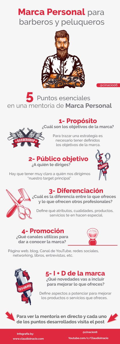 cinacio06's tweet photo. ❇️ Necesitas hacer una auditoria de #MarcaPersonal de un cliente o la tuya, y ¿no sabes cómo hacerlo?  5 puntos clave en una mentoria de #personalbranding con ejemplos prácticos 

👉 https://t.co/qhUyNfidLA

#Infografia #mentoria #marcapessoal https://t.co/gVSmtSsoeX