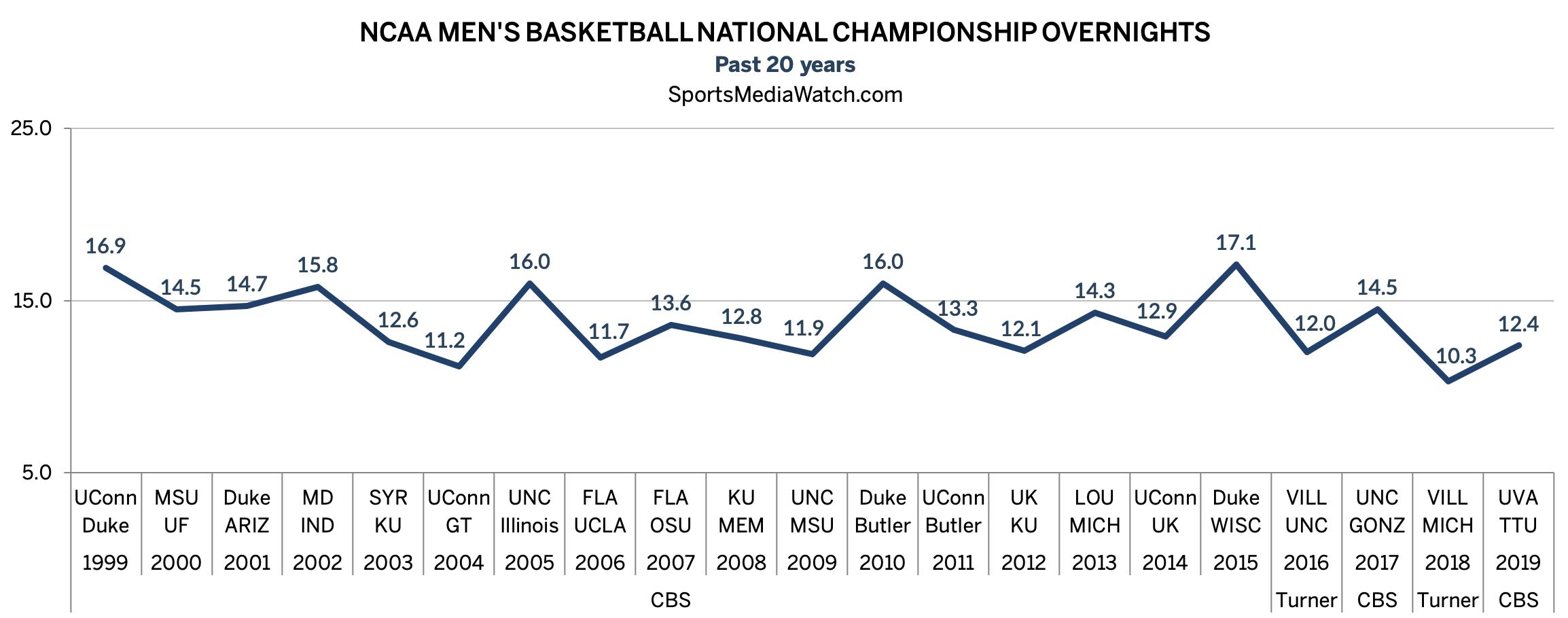 D3uLUzcWAAAW5oy.jpg?format=jpg&name=orig