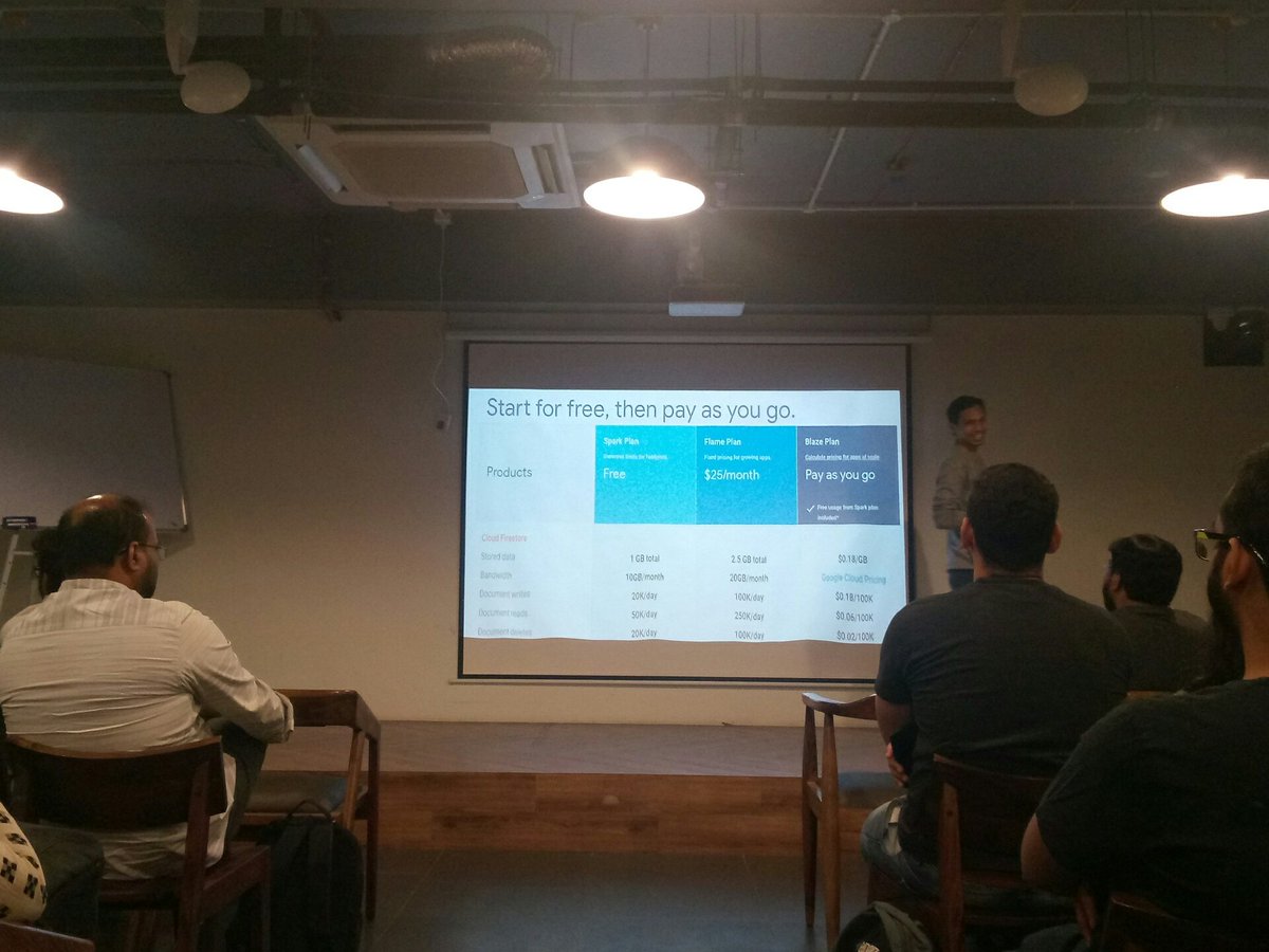 hemandroid's tweet photo. Finally the price sheet of Cloud ๐ฅ store. Little explanation but easy to understand along with codelab #NEXT19 #GDGHyd #GCDCHyd #Next19Hyd #Next19Extended https://t.co/sbgC5nGgy2