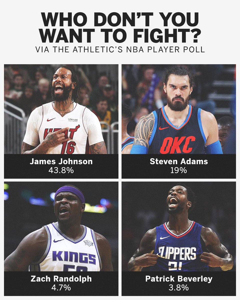 ESPNNBA's tweet photo. NBA players know who to avoid 💥 https://t.co/hzUrkEYLk8