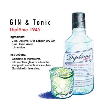 Happy #Gin&amp;Tonic Day!! <a href="/gintonicdaily/">Gin and Tonic Daily</a> <a href="/DiplomeGin/">Diplôme Dry Gin</a> 

This must be the season opener!