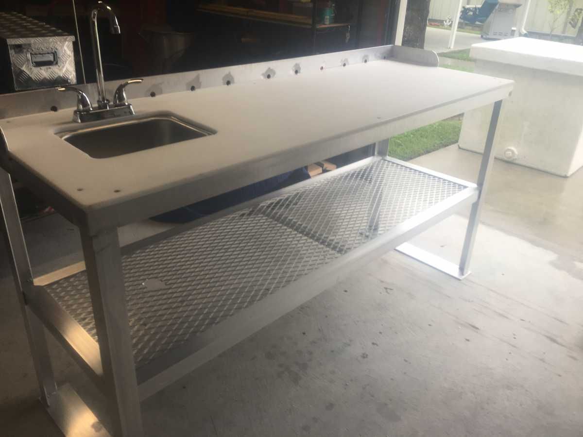 All RnR reports by   
Link:  rodnreel.com/report-author/… 
 CUSTOM BUILT FISH &amp; GAME TABLES