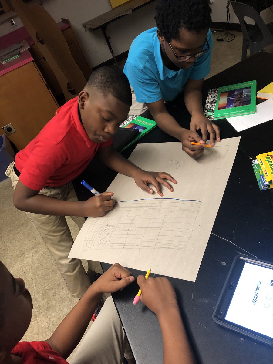 MissRiedy's tweet photo. Inspired by the lovely time in spring were the heat is off but the AC isn’t on, Ss designed DIY air conditioners today! They could only spend $20 and all other items had to be able to be commonly found in a family home. @OlmstedNorth @jcpsforward #stem #FindYourTrueNorth @dpvils https://t.co/kd1oLn4nR7