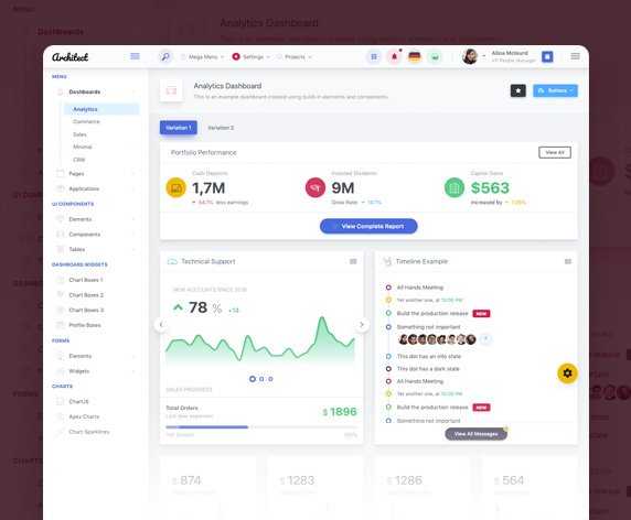 DashboardPack's tweet photo. Fresh Angular 7 Bootstrap 4 Material Design Admin Template - https://t.co/TIvZfq6XVg https://t.co/JodoXRqJ6B