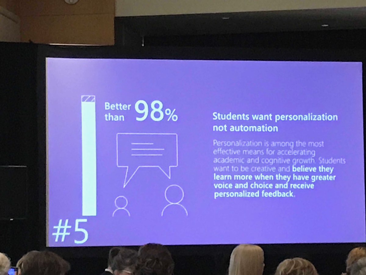 clintsurry's tweet image. #dlsymp19 #CANeLearn #dlconference