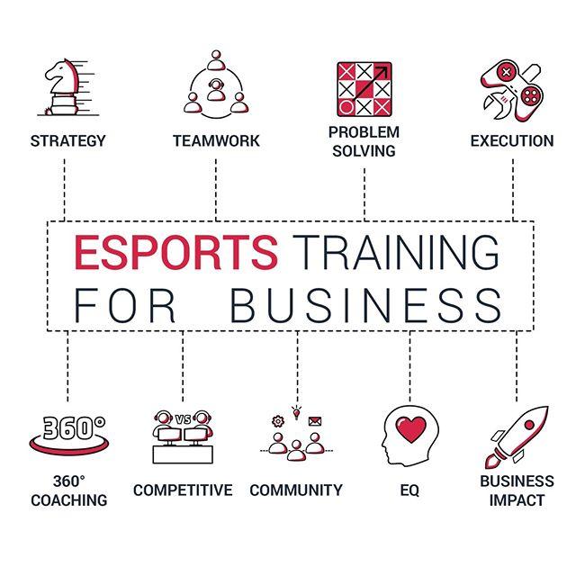 CoopToby's tweet photo. CinQ is a testing ground for digital leaders: the first enterprise-wide online leadership & teamwork training video game designed to give leaders and teams hands-on experience and evidence-based feedback.
SIGN UP AT https://t.co/CzUR9D7yqB
#PlayCinQ #eSports #eSport #TeamBuil… https://t.co/Ibuf5PL1ec