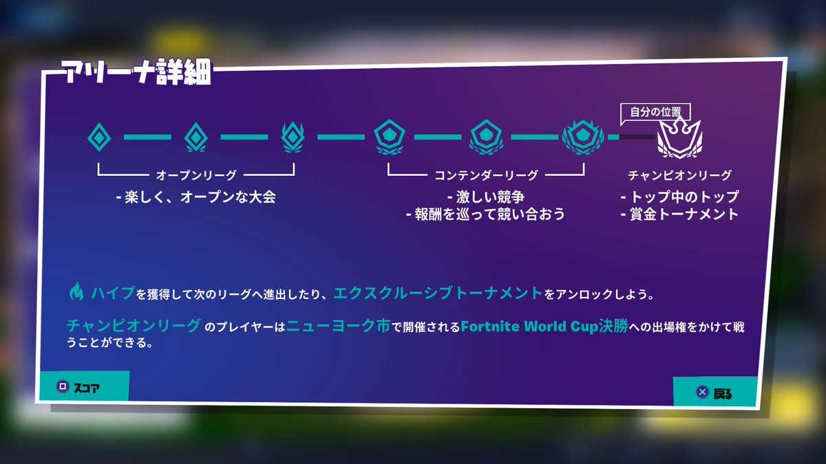 表 フォート ポイント ナイト アリーナ 【FORTNITE】シーズン７のFNCSはいつ？大会の概要や観戦方法などを紹介！【フォートナイト】