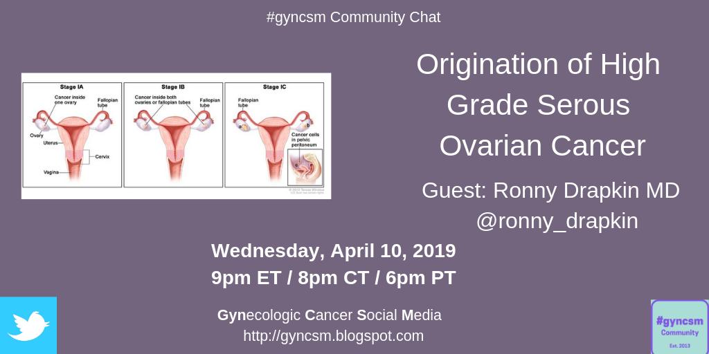 gyncsm's tweet photo. Join #GynCSM chat for women's cancers on Wed April 10th at 9pmET https://t.co/oAfi7Me49e
#cervicalcancer #ovariancancer #peritonealcancer #Fallopiantubecancer #endometrialcancer #uterinecancer  #GTDisease #vaginalcancer #vulvarcancer gyn #sarcoma https://t.co/PfH2av0Kkl
