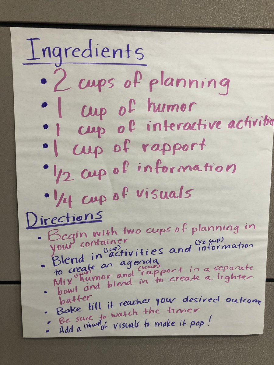 pcsdeel's tweet photo. Recipes for a high-quality presentation, created by @PCS_NC coaches and trainers @pcsEPS @Think_Collab @ErosMerola https://t.co/fZGRYpUPvb