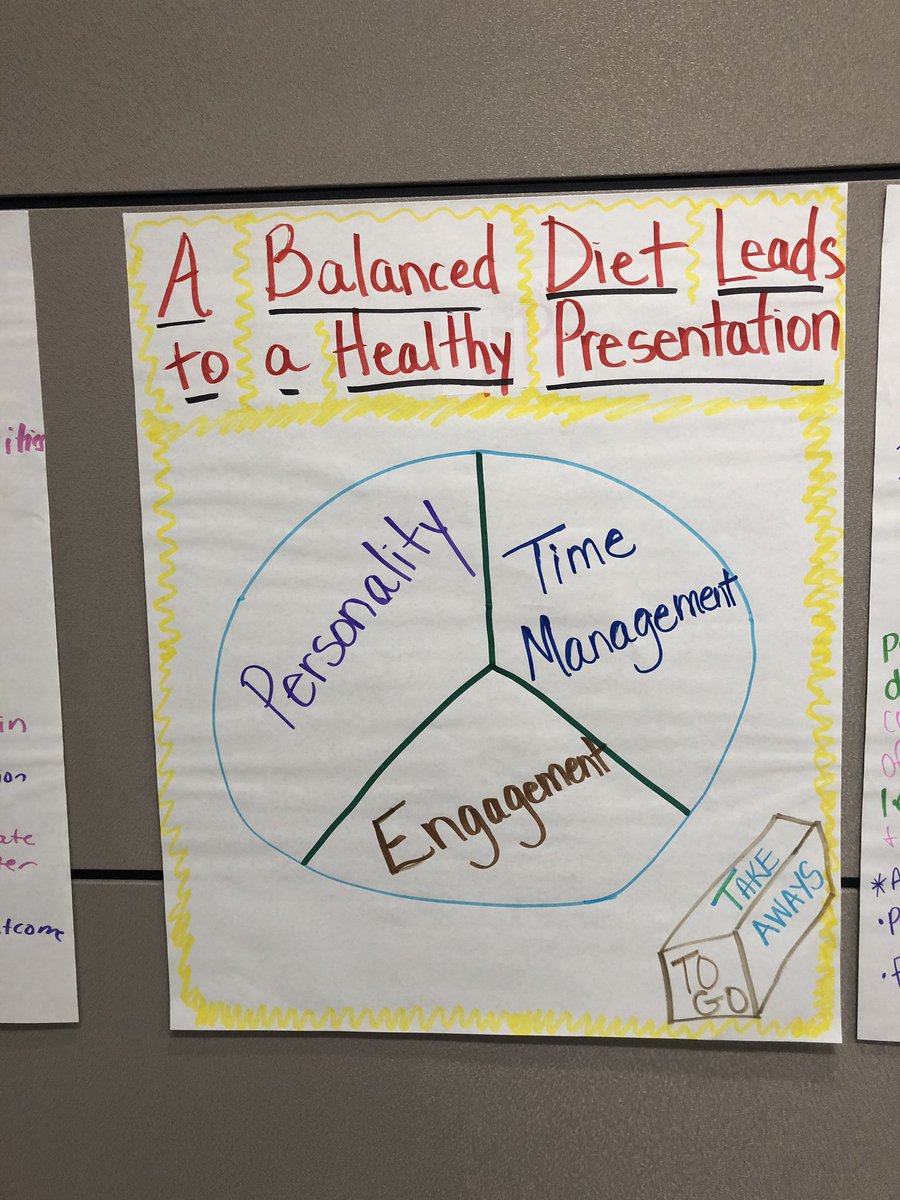 pcsdeel's tweet photo. Recipes for a high-quality presentation, created by @PCS_NC coaches and trainers @pcsEPS @Think_Collab @ErosMerola https://t.co/fZGRYpUPvb
