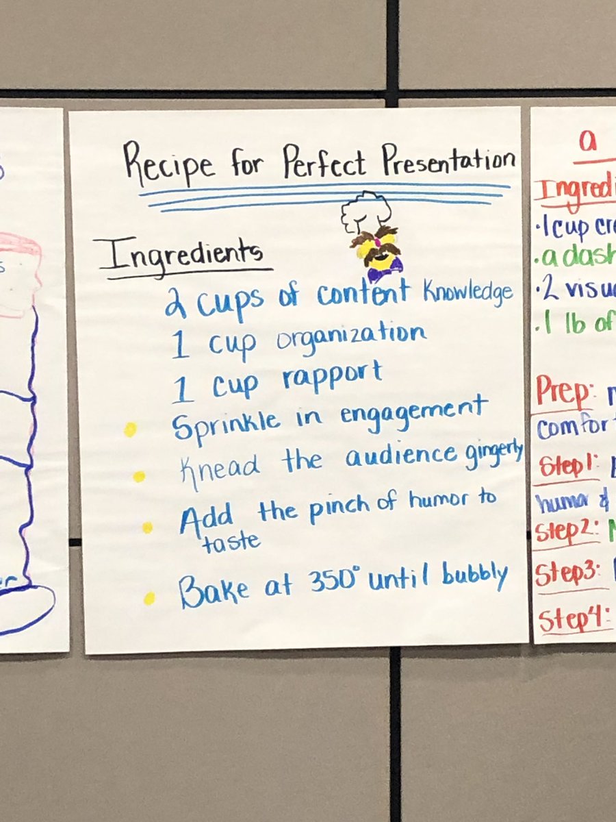 pcsdeel's tweet photo. More recipes for a high-quality presentation, created by @PCS_NC coaches and trainers @pcsEPS @Think_Collab @ErosMerola https://t.co/U3av8PoYGe
