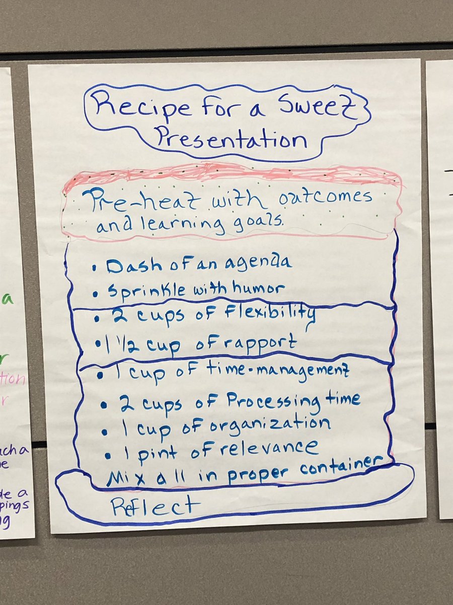 More recipes for a high-quality presentation, created by <a href="/PCS_NC/">Pitt County Schools</a> coaches and trainers <a href="/pcsEPS/">PC Curriculum Team</a> @Think_Collab @ErosMerola
