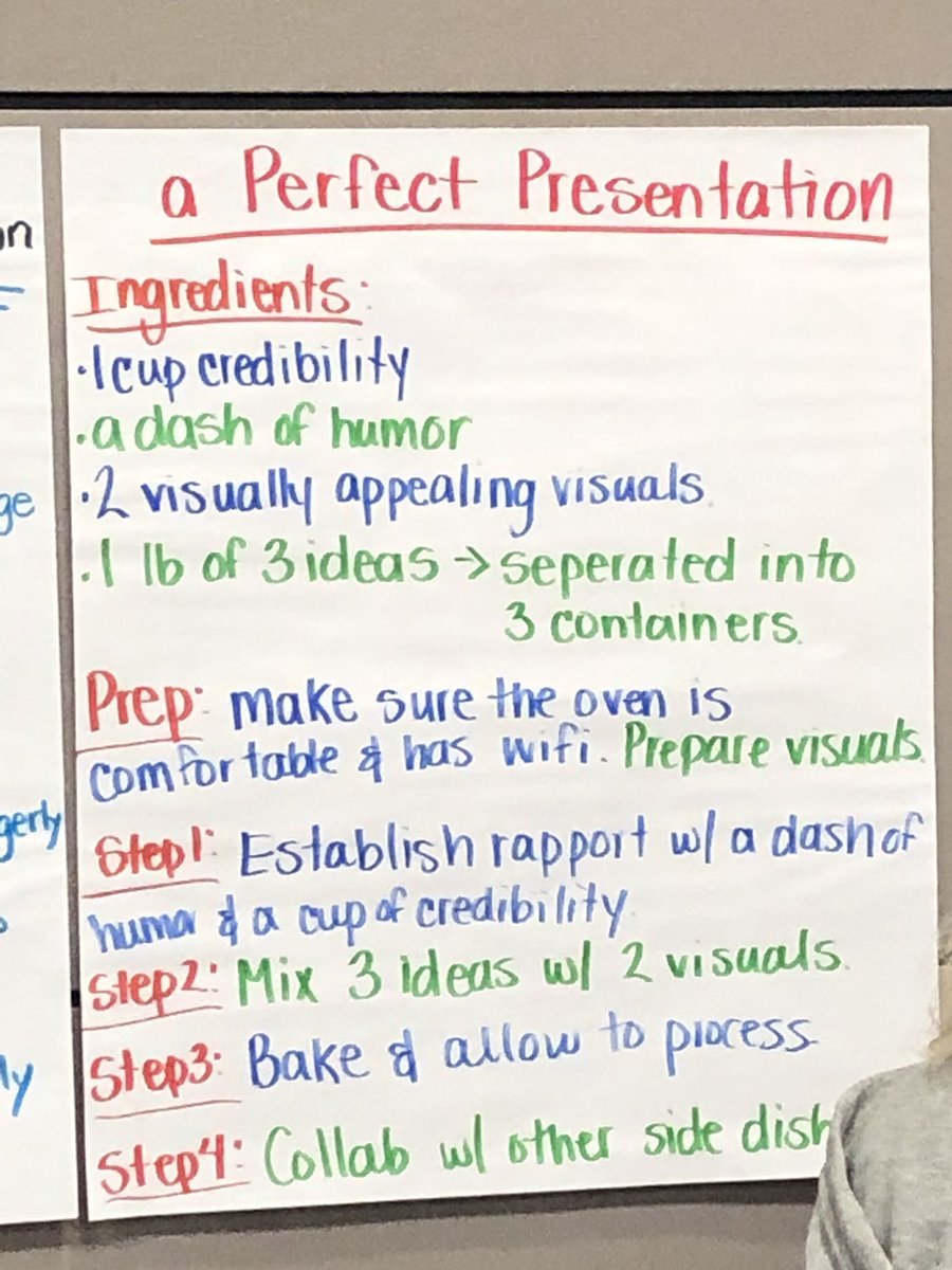 pcsdeel's tweet photo. More recipes for a high-quality presentation, created by @PCS_NC coaches and trainers @pcsEPS @Think_Collab @ErosMerola https://t.co/U3av8PoYGe