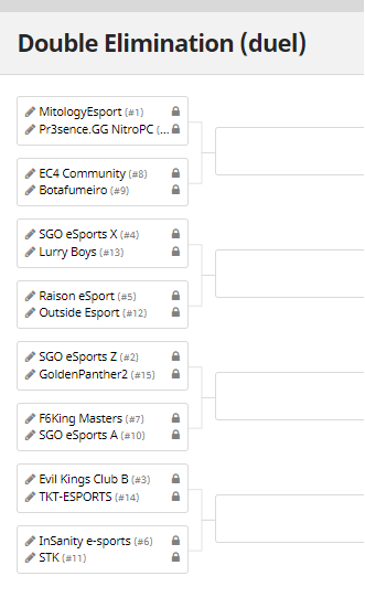 Sinergy eSports tweet media